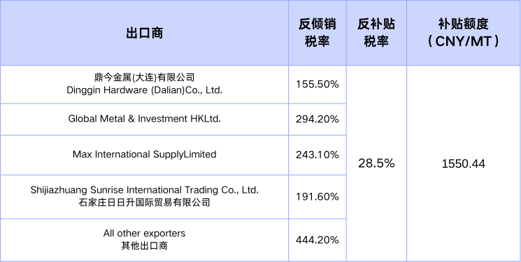 出口商 (微信公众号封面).png
