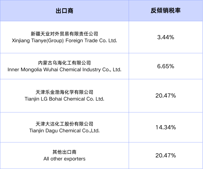 出口商 (传单（A4）) (1).png