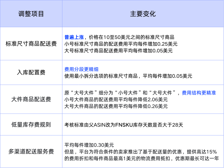 出口商 (传单（A4）).png